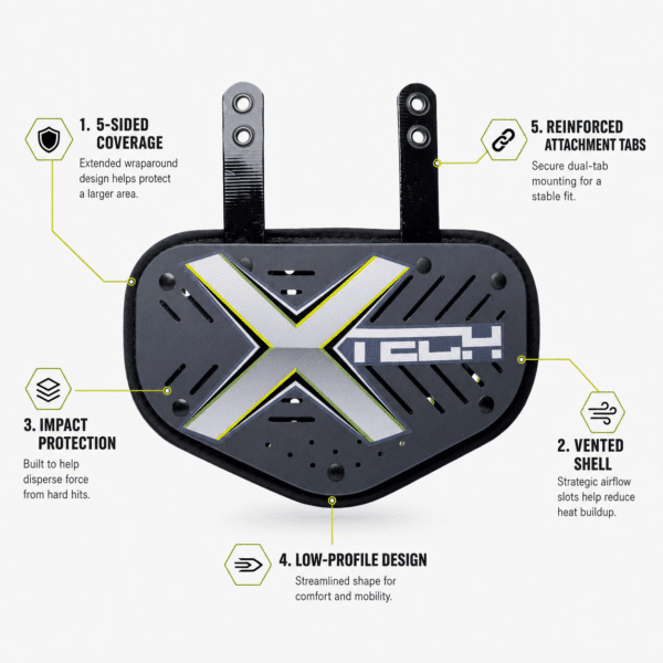 XTECH Vented 5-Sided Football Backplate | Lower Back Protection - Image 2